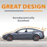 Achterspoiler Tesla Model 3 (57% Korting) - Glossy Carbon Look