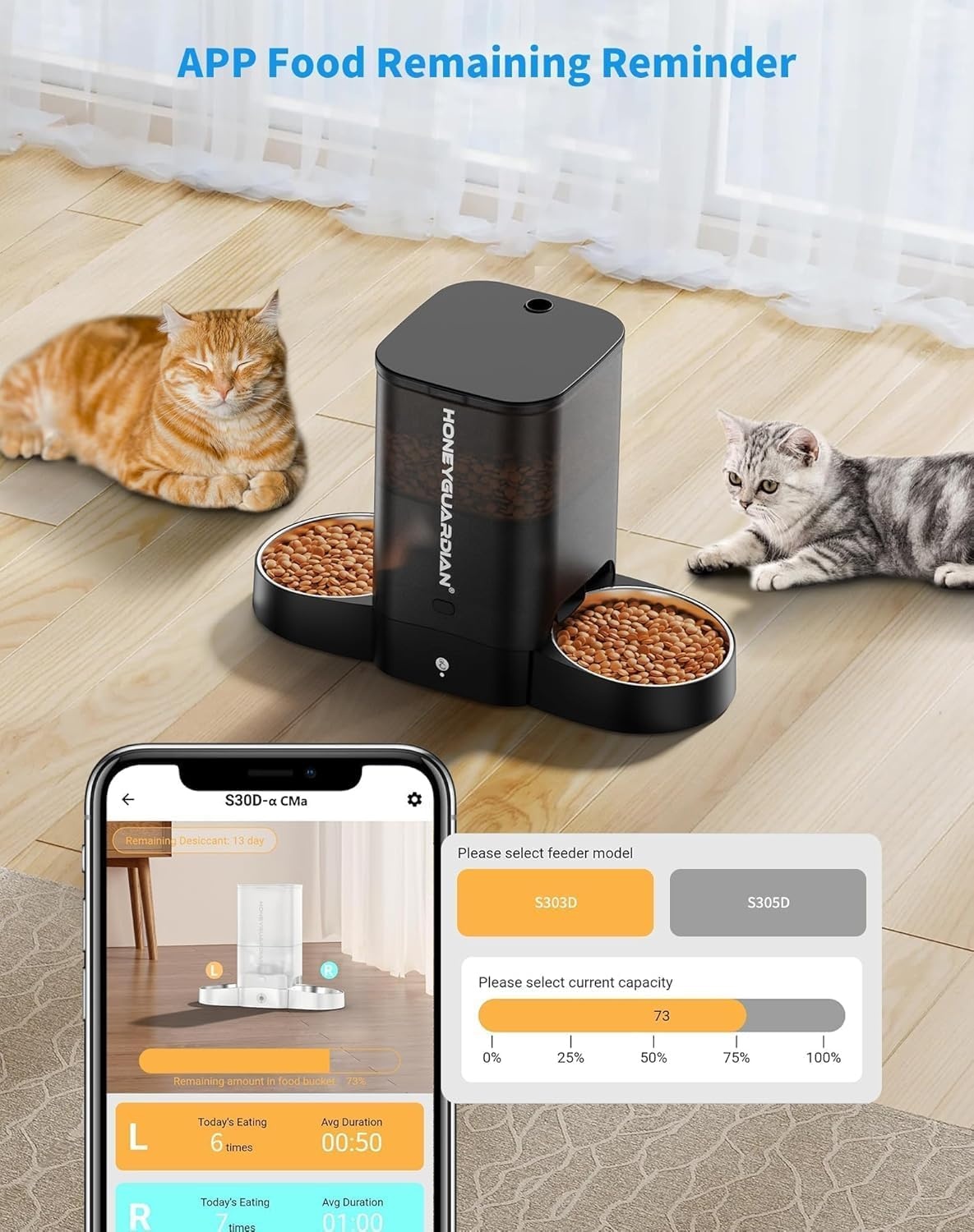HoneyGuaridan Automatic Cat Feeder, 2 Bowls with Motion Sensor, 5G/2.4G WiFi Intelligent Cat Feeder for Remote Feeding, 5 L