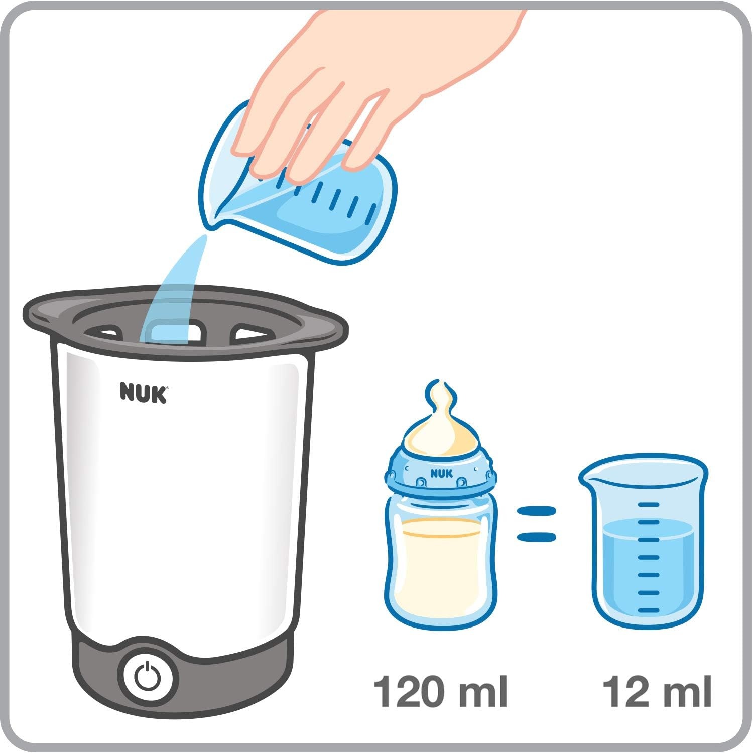 Flessenwarmer Babymelk & Voeding - Snel & Onderweg (57% Korting)