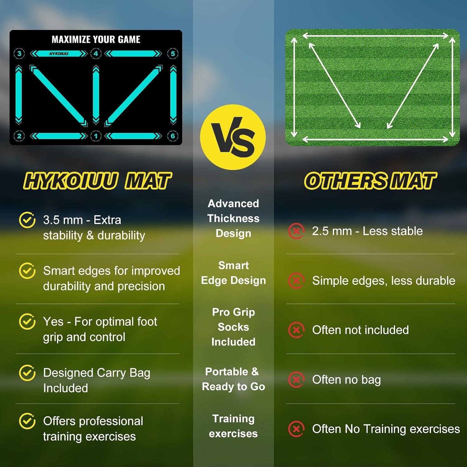 Voetbal Trainingsmat 90x60 cm - Verbeter Snelheid & Coördinatie met Kicktrainer