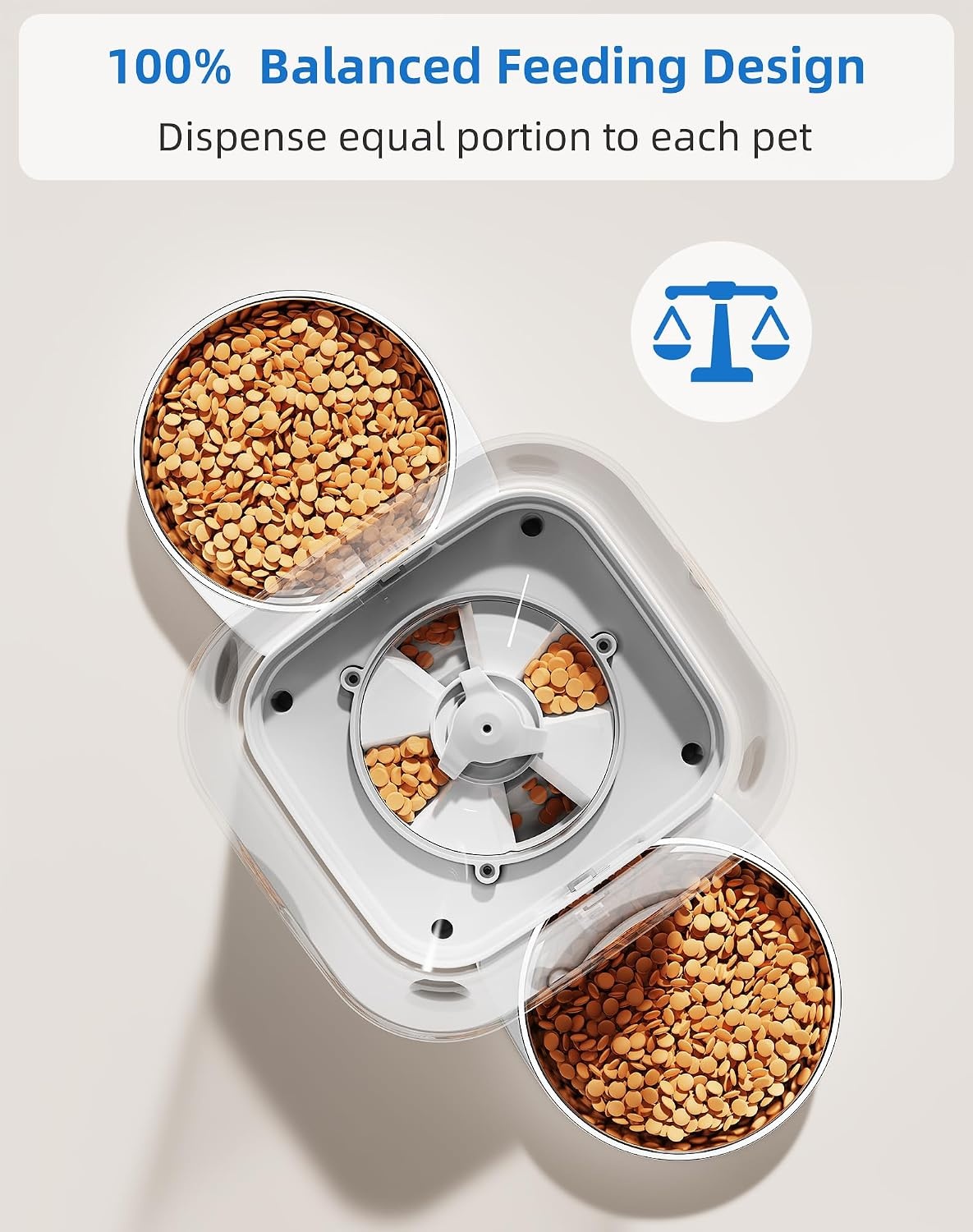 WellToBe Automatische Voerbak voor 2 Katten - 3,5 Liter - Wit