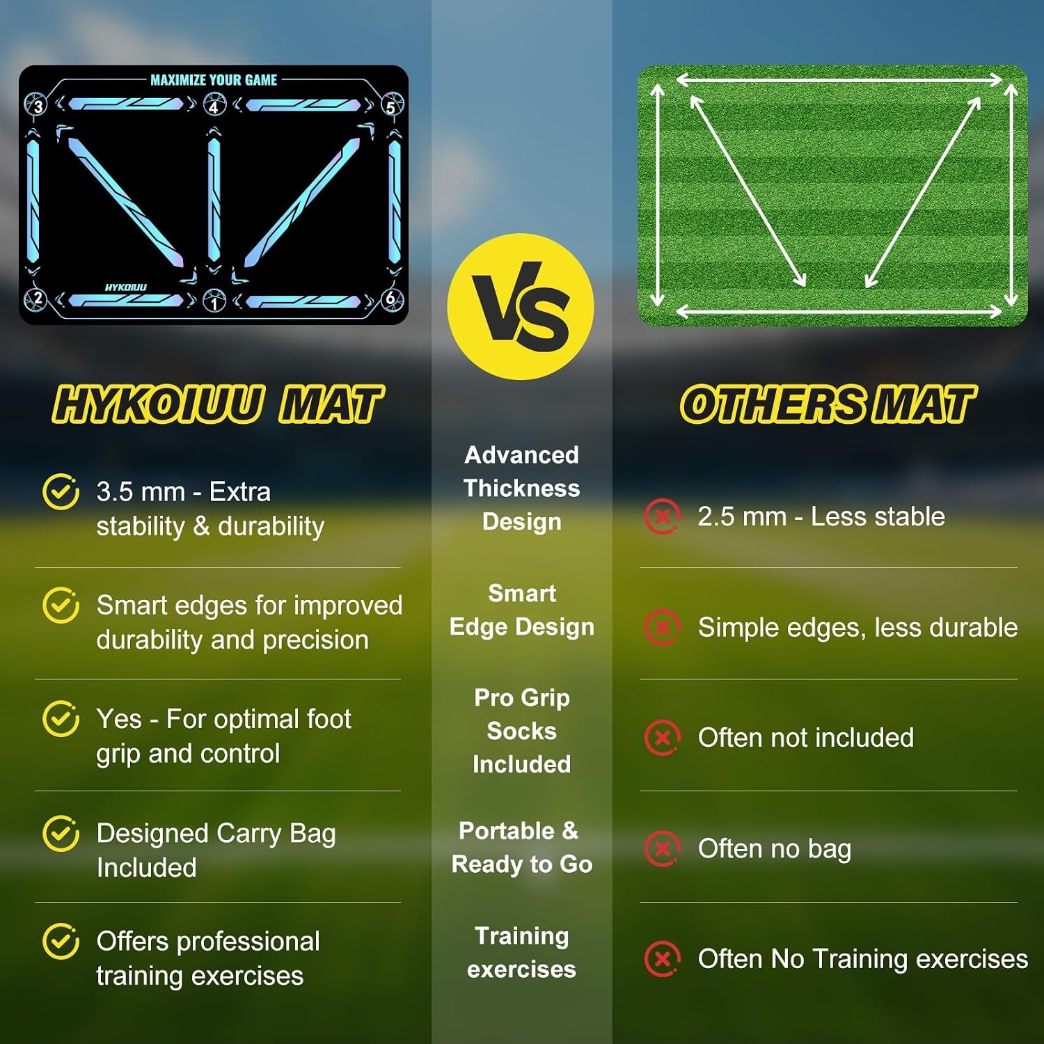 Voetbal Trainingsmat voor Kinderen - 60% Korting!