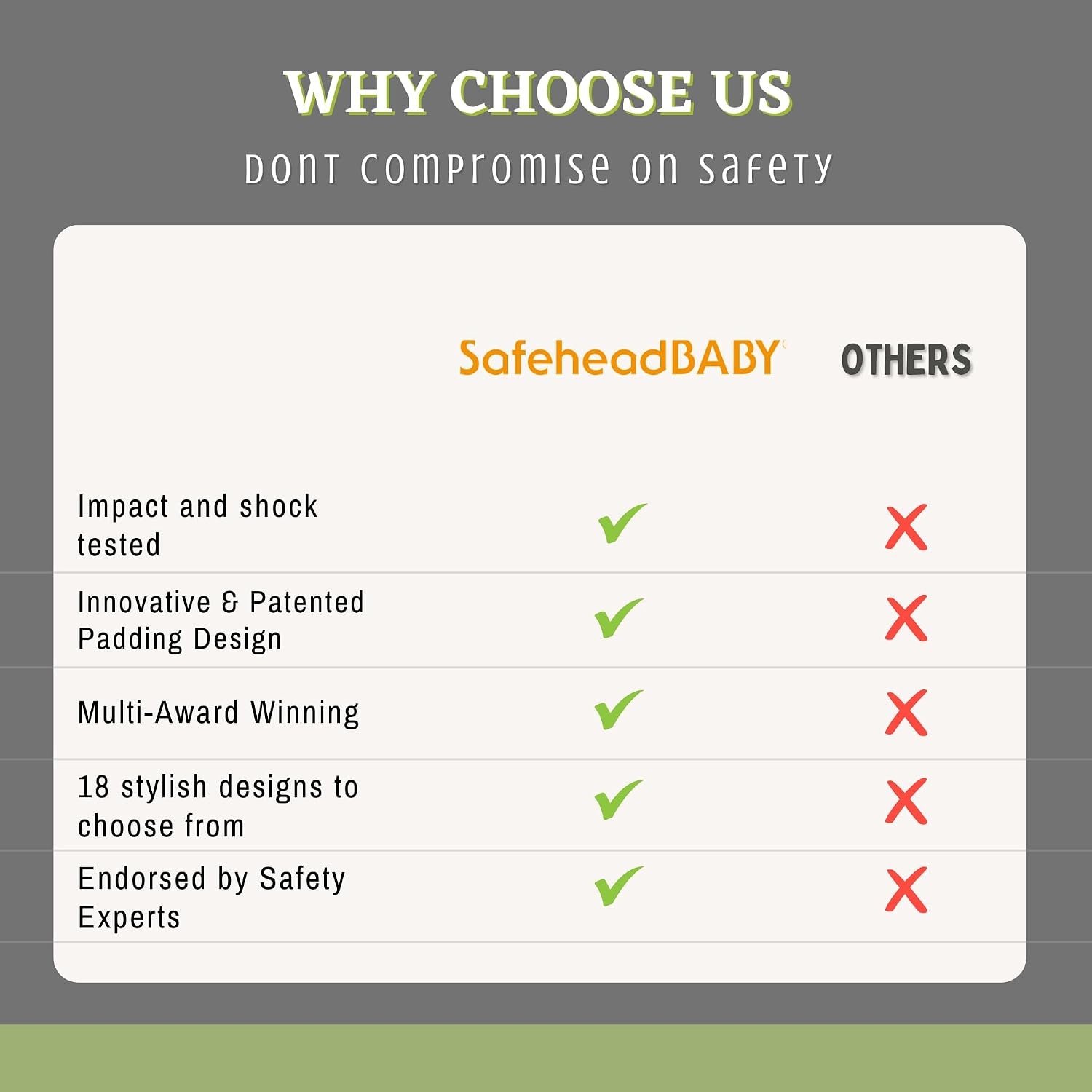 safehead Baby Helmet