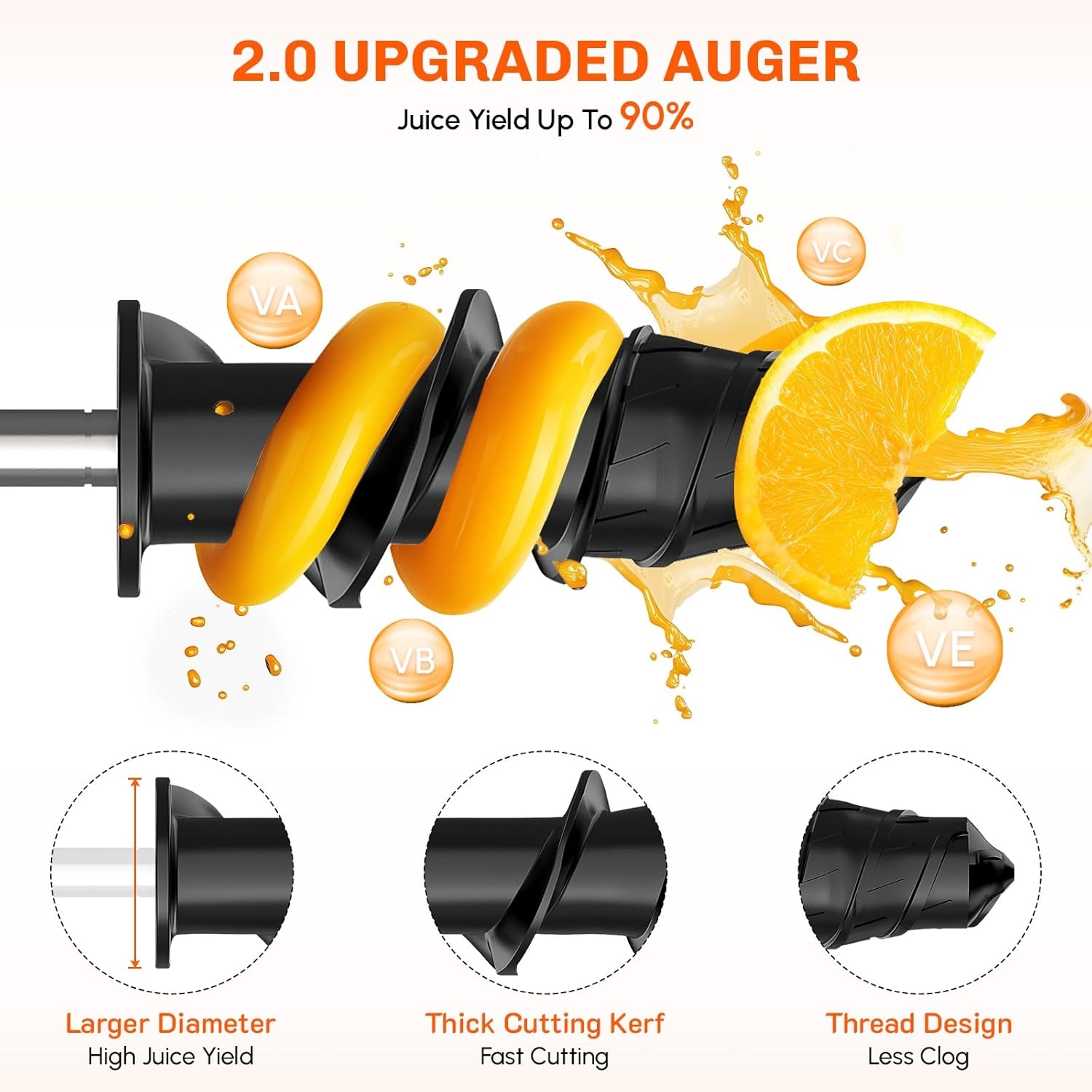 Masticating Juicer opzetstuk voor KitchenAid blender, slow juicer opzetstuk, koude pers sapcentrifuge machine met dubbele mond feed chute voor KitchenAid mixer-opzetstukken van Cofun