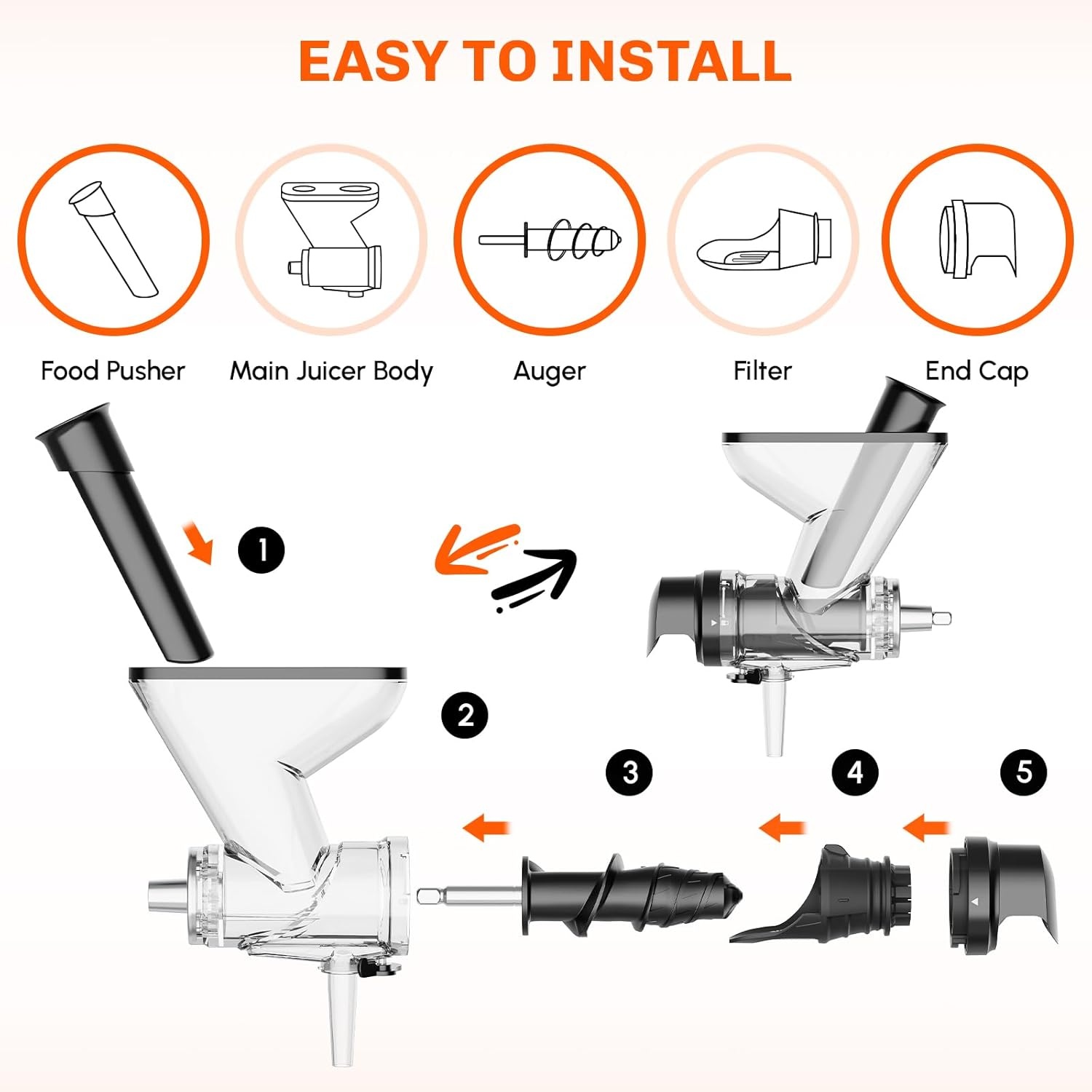 Masticating Juicer opzetstuk voor KitchenAid blender, slow juicer opzetstuk, koude pers sapcentrifuge machine met dubbele mond feed chute voor KitchenAid mixer-opzetstukken van Cofun