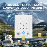 Outdoor Solar 4G router voor bewakingscamera's, ondersteunt SIM/VSIM-kaarten, ingebouwde 20.000 mAh batterij en 15 W zonnepaneel, verbindt tot 8 beveiligingscamera's en slaat gegevensverkeer