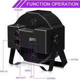 72W UV Blacklight DMX Spotlight met Afstandsbediening - 34% Korting