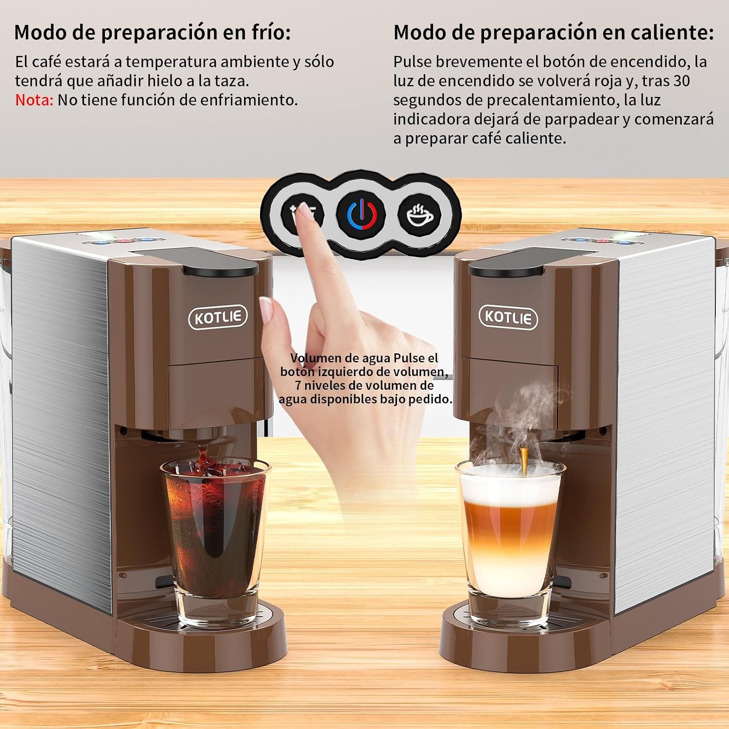 5-in-1 Koffiemachine: Nespresso, Dolce Gusto, Lavazza, ESE & Gemalen Koffie | 19 Bar