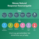 PHILIPS Avent Glazen Natural Response-babyfles - 2 Babymelkflessen van 240ml, BPA-vrij voor pasgeboren baby's van 1 maand en ouder (Model SCY933/02)