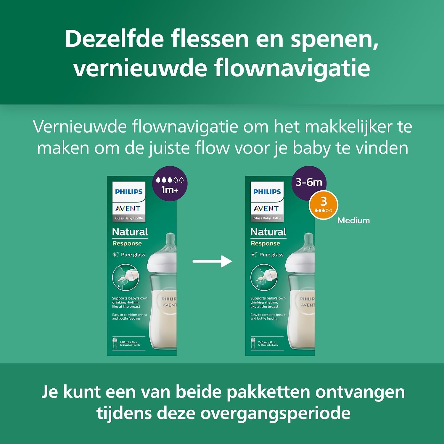 PHILIPS Avent Glazen Natural Response-babyfles - 2 Babymelkflessen van 240ml, BPA-vrij voor pasgeboren baby's van 1 maand en ouder (Model SCY933/02)