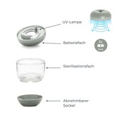 Draagbare UV Sterilisator Babyflessen & Speentjes - 2 Min. - 99,9% Steriel - BPA-Vrij - Salie Groen (28% Korting)