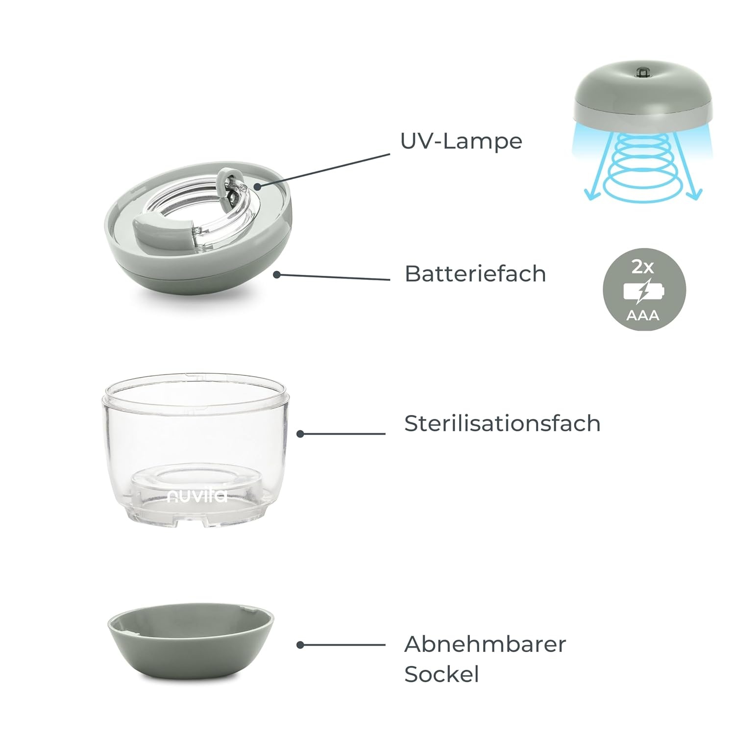 Draagbare UV Sterilisator Babyflessen & Speentjes - 2 Min. - 99,9% Steriel - BPA-Vrij - Salie Groen (28% Korting)