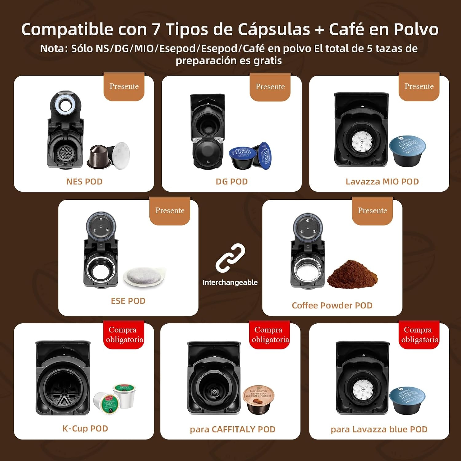 Veelzijdige 5-in-1 Koffiemachine: Warme & Koude Koffie - 34% Korting