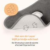 Ademend Inlegkussen AeroMoov Air Layer Groep 1 - Tegen Zweten - 29% Korting