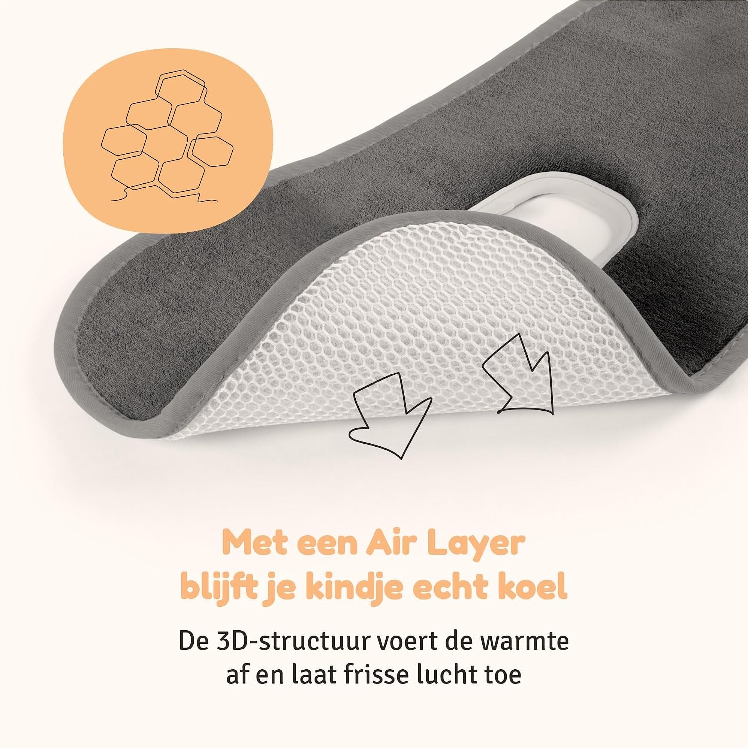 Ademend Inlegkussen AeroMoov Air Layer Groep 1 - Tegen Zweten - 29% Korting