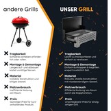 Compacte Inklapbare Camping Barbecue - Zwart - 29% Korting