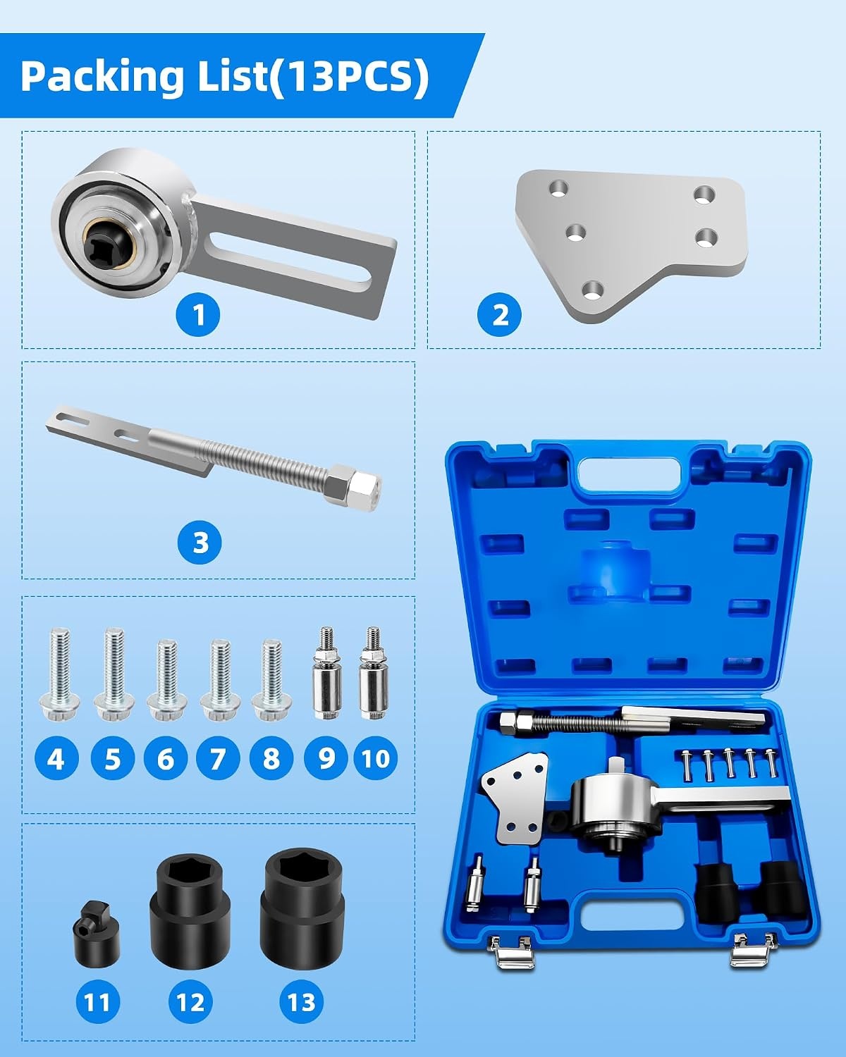 Momentsleutel Vermenigvuldiger voor Ford Motoren | 1:5 Kracht | 1500 Nm | 35% Korting