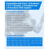 Momentsleutel Vermenigvuldiger voor Ford Motoren | 1:5 Kracht | 1500 Nm | 35% Korting