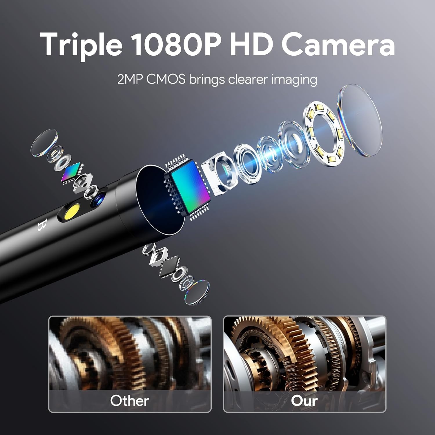 DEPSTECH Triple Lens Inspectie Camera - 34% Korting