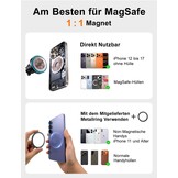 LISEN Magsafe Car Mount 15 W Telefoonhouder Auto met Inductieve Snellaadfunctie, Car Phone Holder compatibel met MagSafe Fast Wireless Charger voor iPhone 15 14 13/iPad/Samsung/Xiaomi