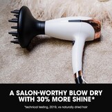 GHD - Helios - Föhn (wit) - Professionele haardroger 2200 Watts - 30% meer Glans - 3x temperatuur- & snelheidstanden - krachtige luchtstroom (120 km/u) voor snelle styling