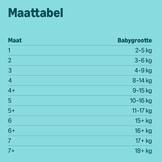 Mama Bear - Disney - 160 Diaper Pants - Size 4 (9-15 kg) - Maat Size 4 (9-15 kg)