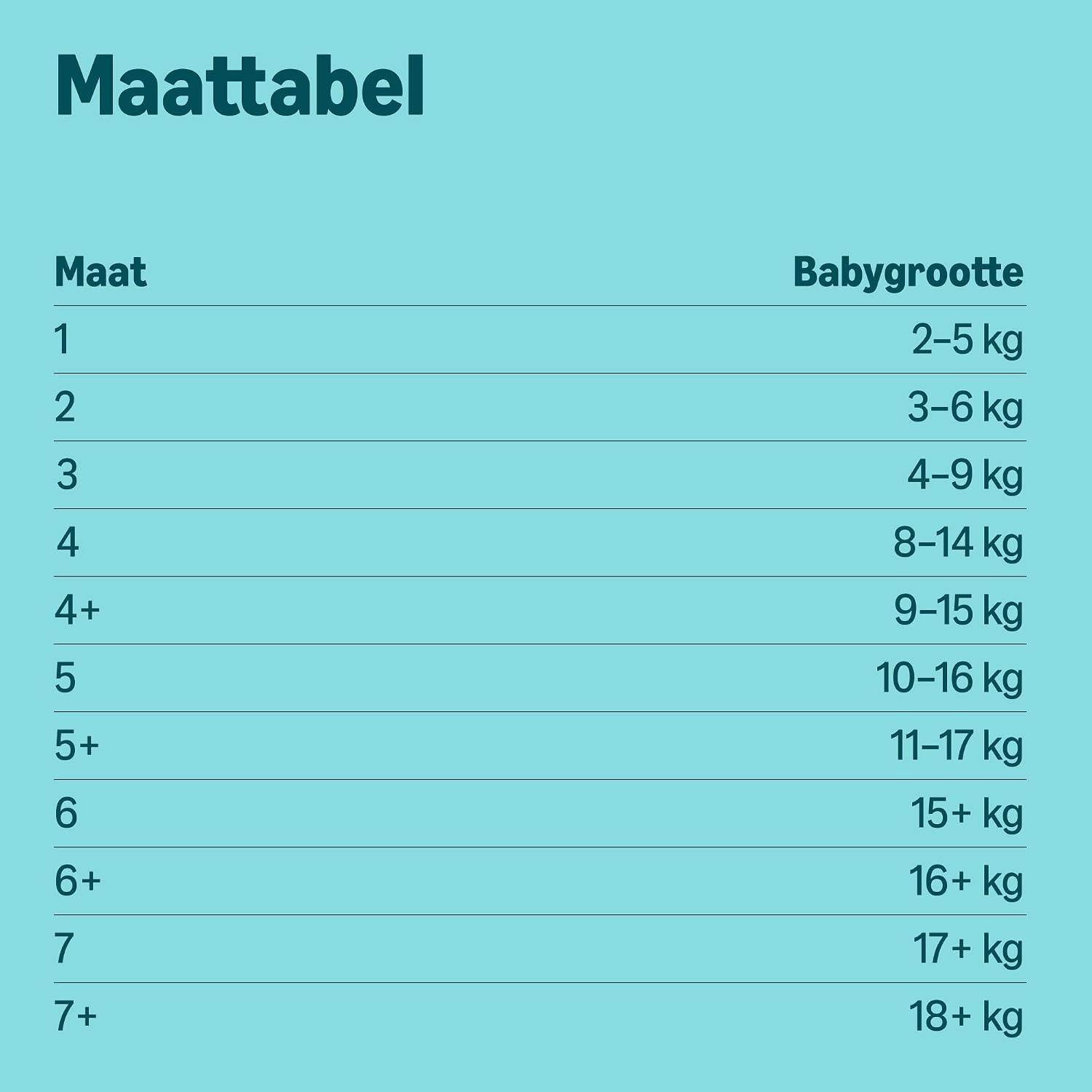 Mama Bear - Disney - 160 Diaper Pants - Size 4 (9-15 kg) - Maat Size 4 (9-15 kg)