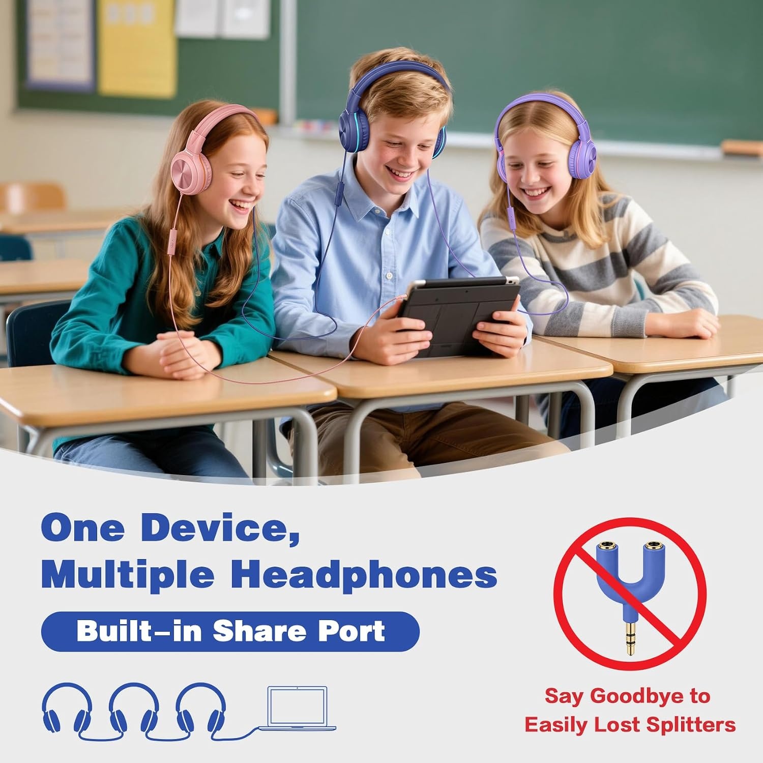 SIMOLIO 2-pack hoofdtelefoon bedraad met microfoon en volumeregeling, opvouwbare lichtgewicht headset over oor w/volume beperkt & Share Jack voor mobiele telefoons tabletten Smartphone PC tieners volwassen jeugd school reisgeschenk