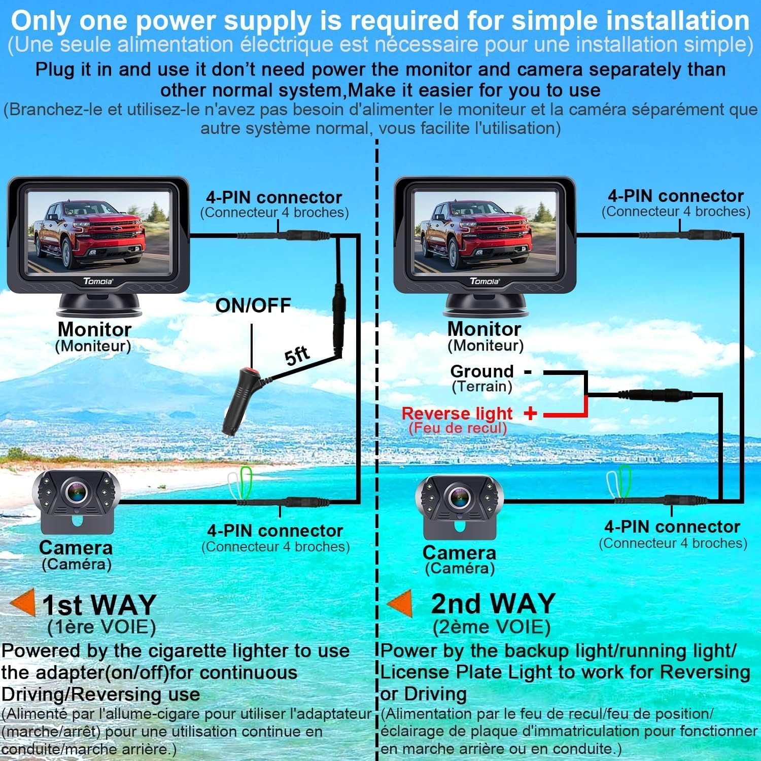 Reversing Camera: Plug-Play HD 1080P Clear Image Color Night Vision DIY Guide Rear View Camera with Monitor System Waterproof for Car/Truck/Pickup/Van/SUV/Camper T1