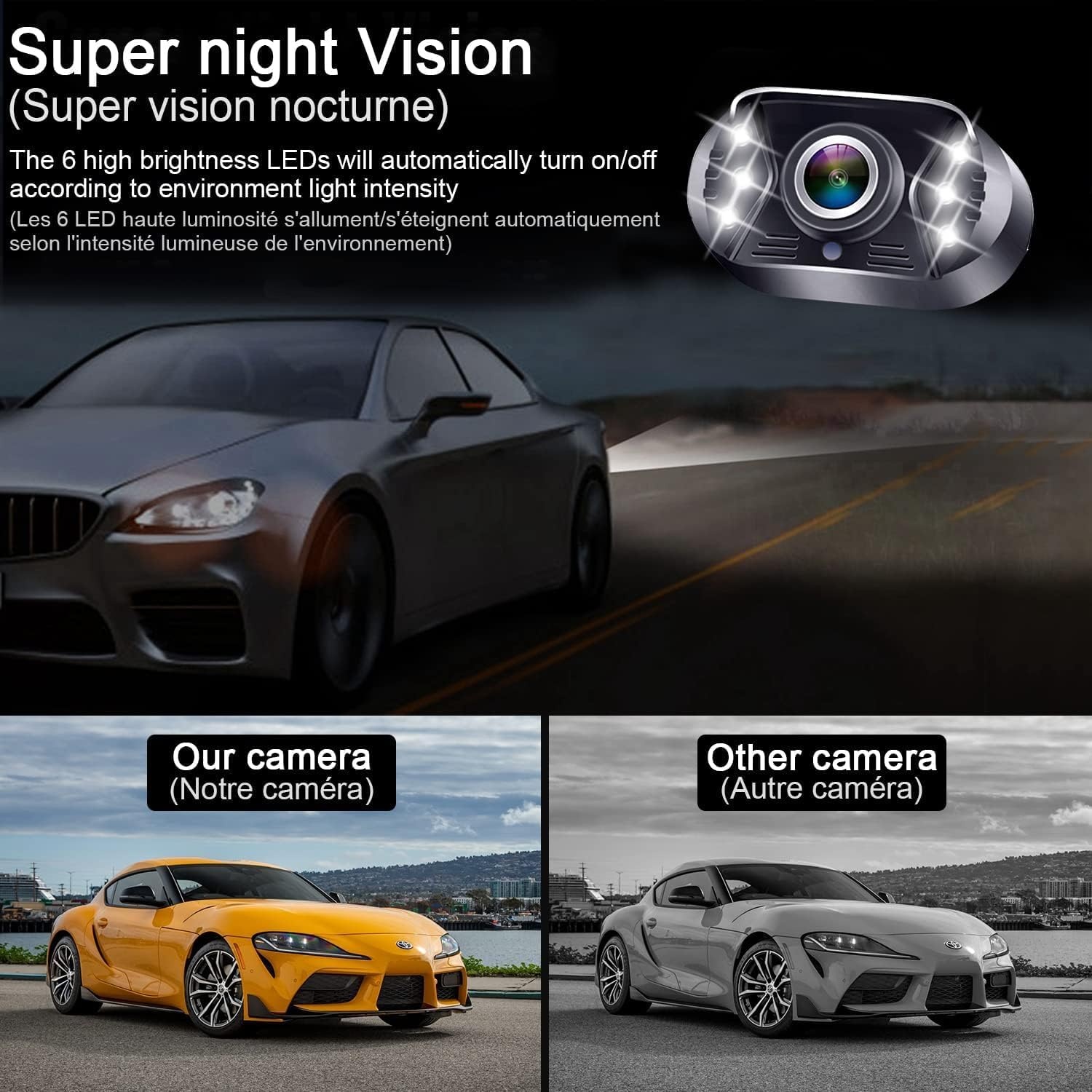 Reversing Camera: Plug-Play HD 1080P Clear Image Color Night Vision DIY Guide Rear View Camera with Monitor System Waterproof for Car/Truck/Pickup/Van/SUV/Camper T1