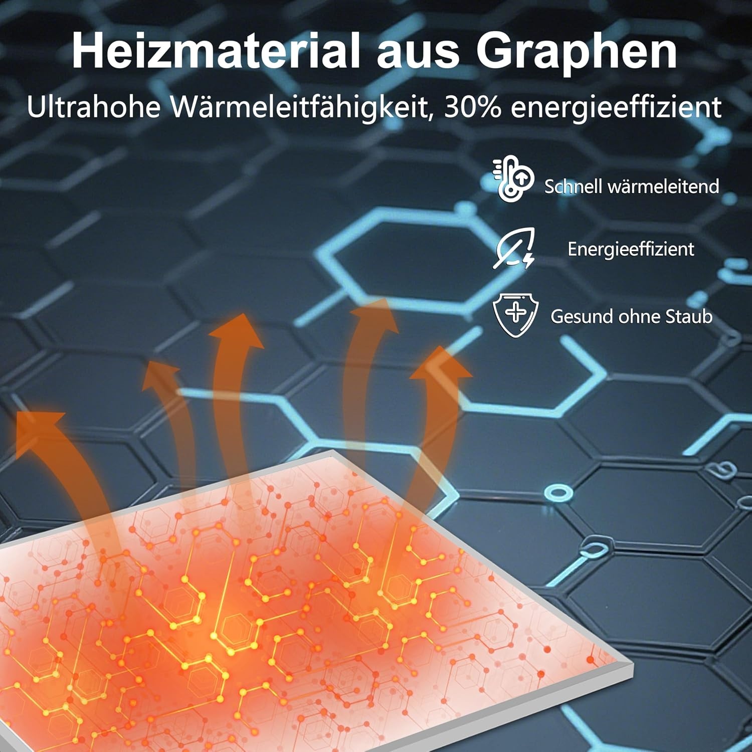 FrauSonne Infrarood Wandverwarming 800W - Energiezuinige Elektrische Kachel Wit