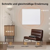 FrauSonne Infrarood Wandverwarming 800W - Energiezuinige Elektrische Kachel Wit