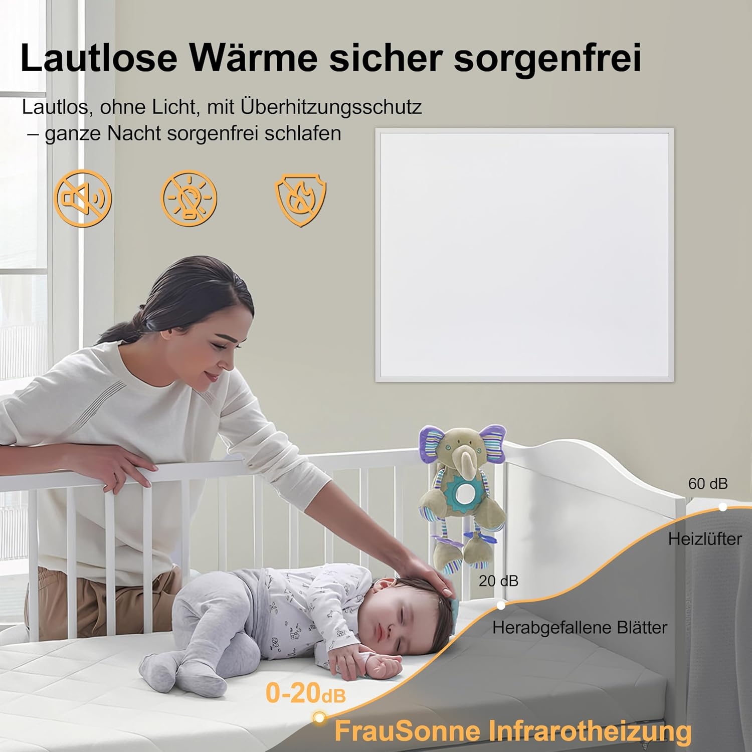 FrauSonne Infrarood Wandverwarming 800W - Energiezuinige Elektrische Kachel Wit
