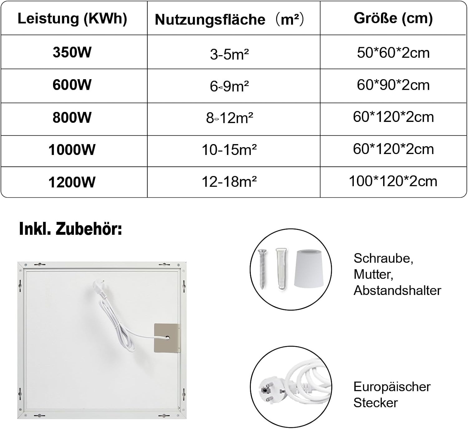 FrauSonne Infrarood Wandverwarming 800W - Energiezuinige Elektrische Kachel Wit