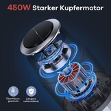 Elektrische Hakmolen 450W - 2 RVS/Glazen kommen & 2 snelheden (59% korting)