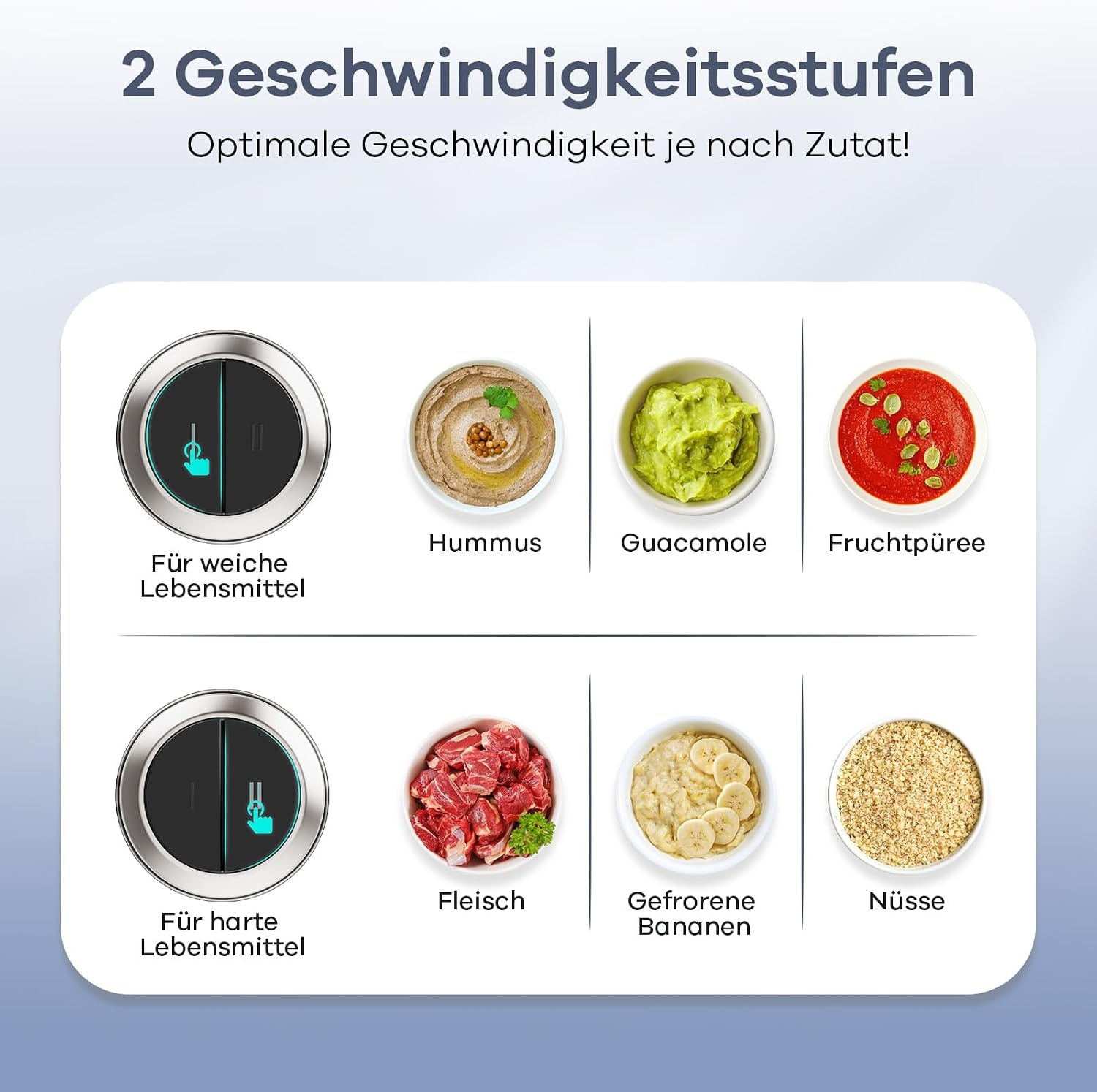 Elektrische Hakmolen 450W - 2 RVS/Glazen kommen & 2 snelheden (59% korting)
