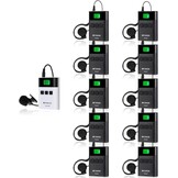 Tourgids & Vertalingssysteem TT122 (2.4 GHz) - 37% Korting