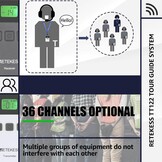 Retekess TT122 Tour Guide System, 2.4G Visitor Audio Guide System, Language Interpretations System, Church Translation System for Tourism, Factory, Conference, Museum