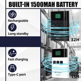 Retekess TT122 Tour Guide System, 2.4G Visitor Audio Guide System, Language Interpretations System, Church Translation System for Tourism, Factory, Conference, Museum