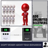 Retekess TT122 Tour Guide System, 2.4G Visitor Audio Guide System, Language Interpretations System, Church Translation System for Tourism, Factory, Conference, Museum