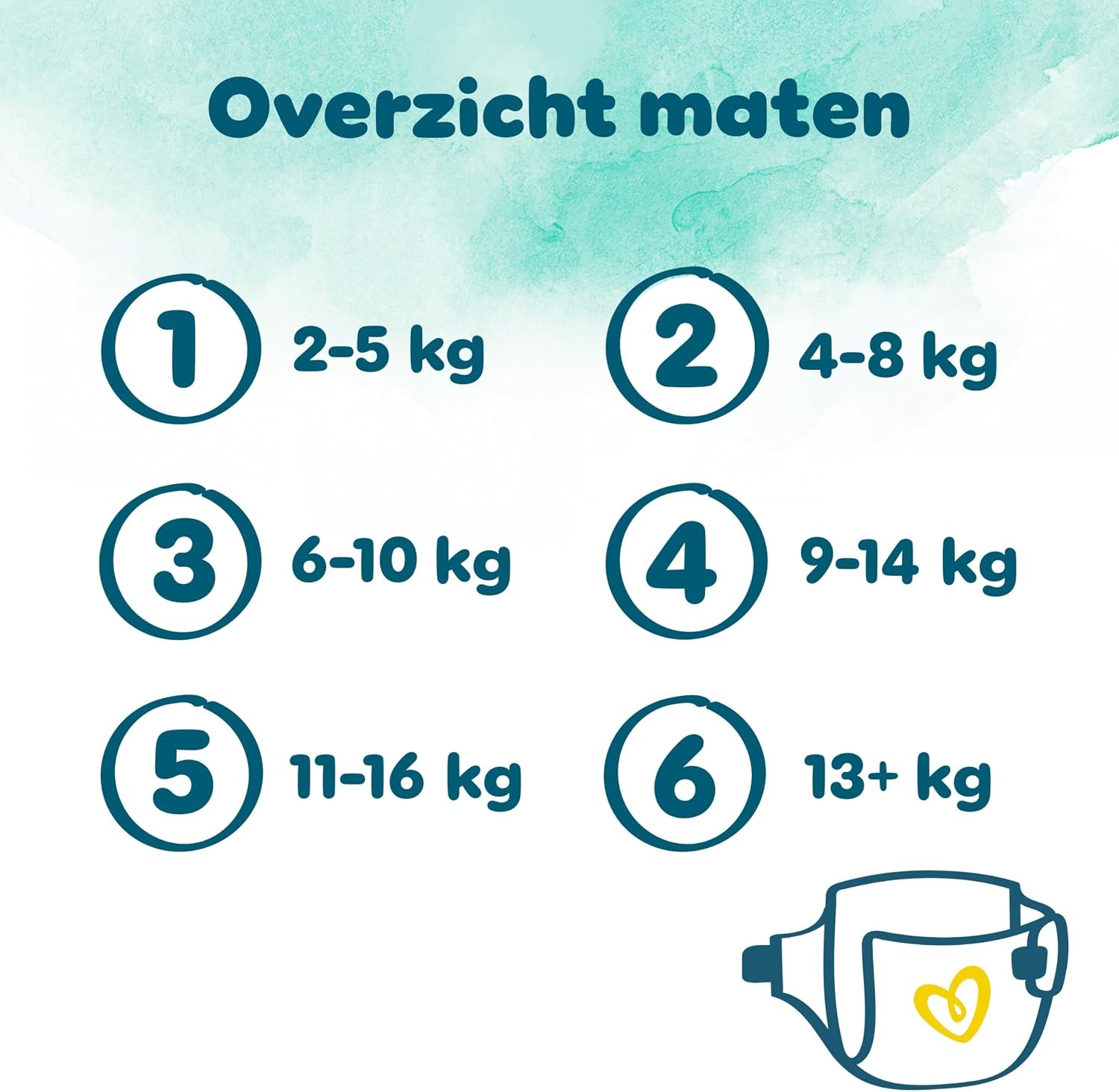 Pampers Harmonie Luiers Maat 2, 204 Luiers, 4kg-8kg, Zachte Bescherming voor de Huid met 100% Droogheid Van Pampers, Maandbox - Maat Maat 2