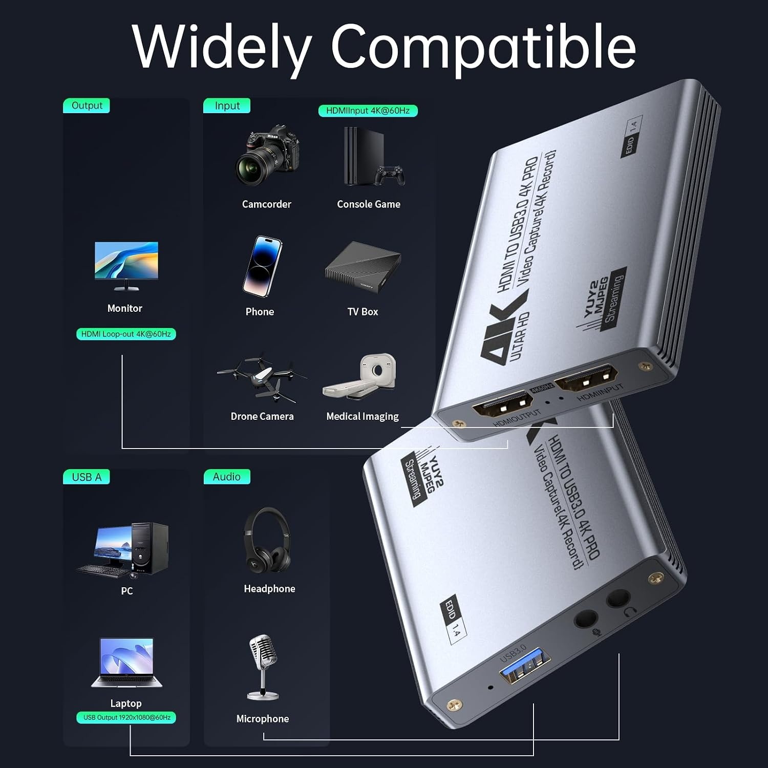 Video Capture Card, Audio Video Capture Card, USB 3.0 Capture Card 4K HDMI Loop-Out, 1080P 60FPS/2K 30FPS videospel-capture voor streaming, werkt voor PS5/Switch/camera/PC/OBS