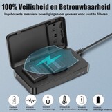 JYJZPB NP-FW50 Vervangende Batterij en laderset Dual Channel Compatibel voor Sony Alpha A6000 A6400 A6500 A6300 A6100 ZV-E10 A7 A7II A7RII A7SII A7S A7S2 A7R A7R2 A5100 Camera Batterijen en Oplader