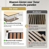 TONOR 2 Stks Houten Geluiddichte Panelen, 120 x 60 cm, 3D Decoratief Akoestisch Paneel, Geluidsisolator, Lamellenpanelen aan de Wand voor Woonkamer, Studio, Opnameruimte, Rozenhout Oranje