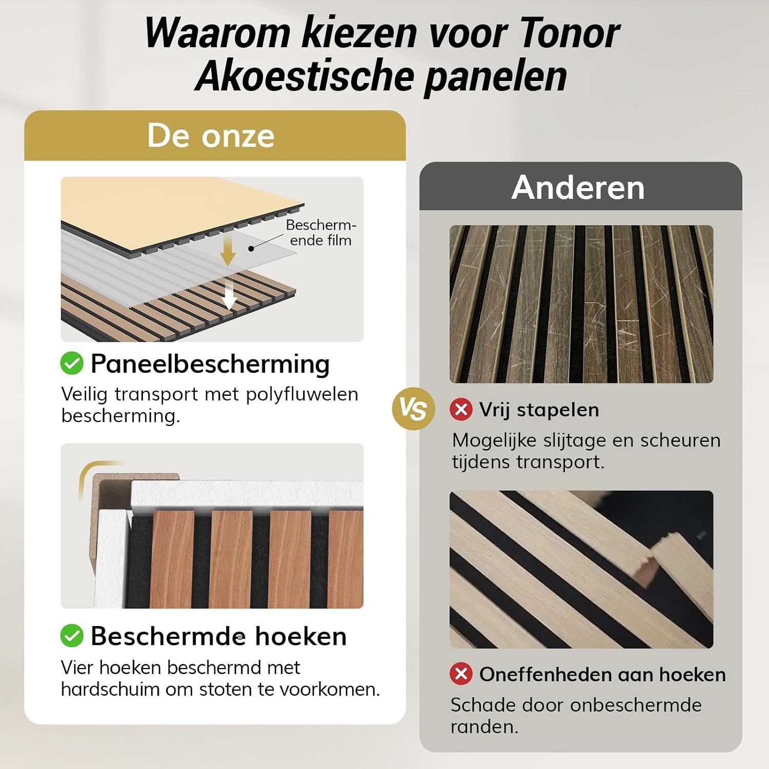 TONOR 2 Stks Houten Geluiddichte Panelen, 120 x 60 cm, 3D Decoratief Akoestisch Paneel, Geluidsisolator, Lamellenpanelen aan de Wand voor Woonkamer, Studio, Opnameruimte, Rozenhout Oranje