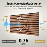 TONOR 2 Stks Houten Geluiddichte Panelen, 120 x 60 cm, 3D Decoratief Akoestisch Paneel, Geluidsisolator, Lamellenpanelen aan de Wand voor Woonkamer, Studio, Opnameruimte, Rozenhout Oranje