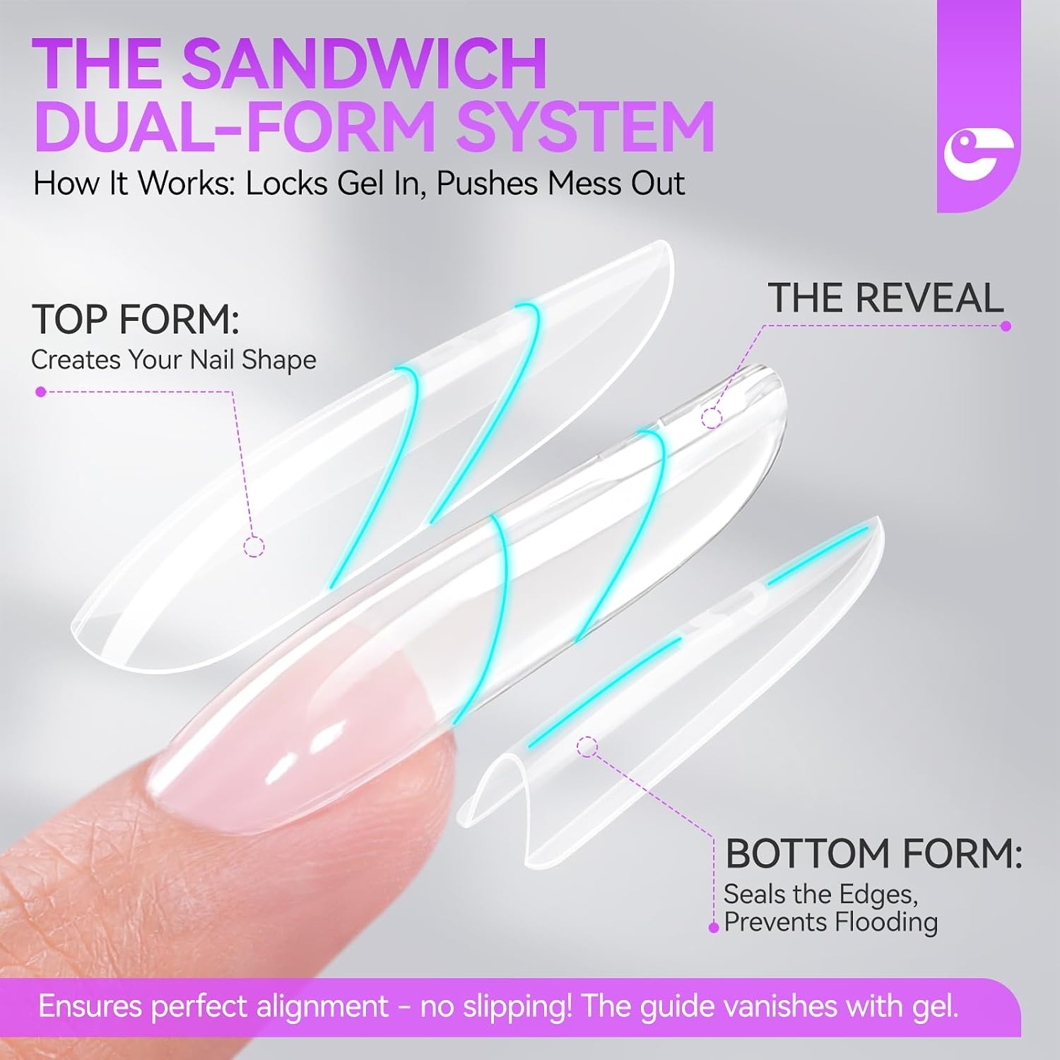 Dubbele Nagelvormen voor Gel: Sandwich Design, 240 Stuks, 15 Maten (57% Korting)