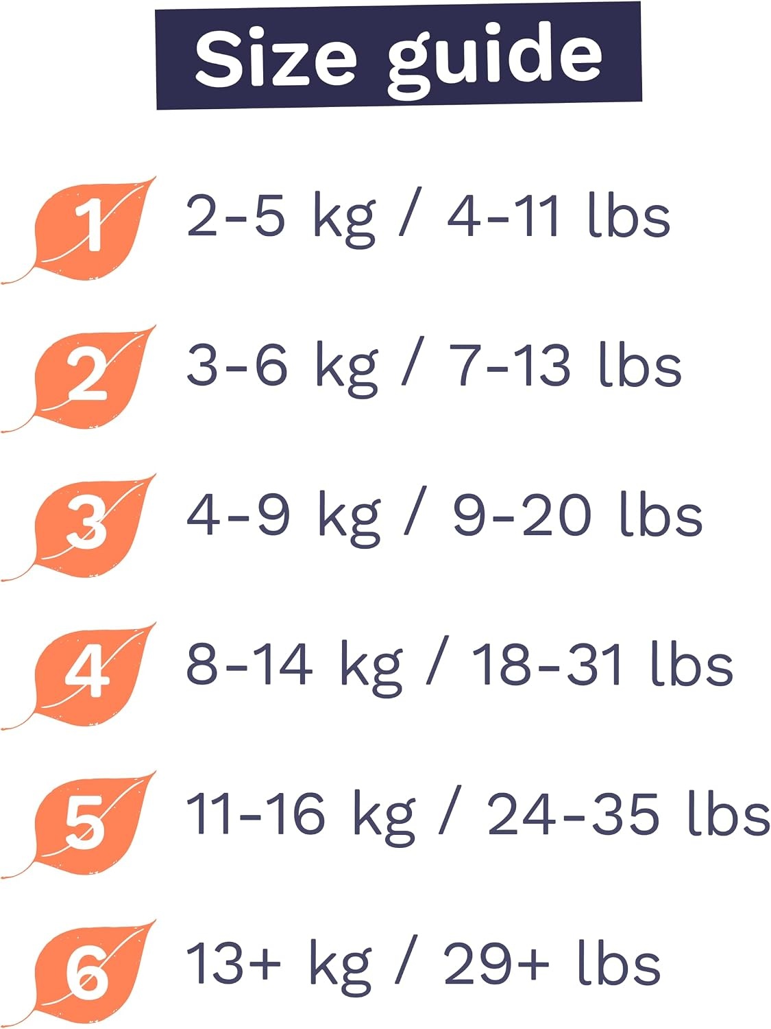 Pura Eco Babyluiers Maat 1 (2-5kg) - 150 stuks met 33% Korting