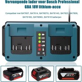 KUNLUN Charger for Bosch Professional 18V Li-Ion Battery Double Charger compatible with Bosch 18V GBA System BAT609 BAT610G BAT618G BAT619 BAT621