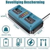 KUNLUN Charger for Bosch Professional 18V Li-Ion Battery Double Charger compatible with Bosch 18V GBA System BAT609 BAT610G BAT618G BAT619 BAT621